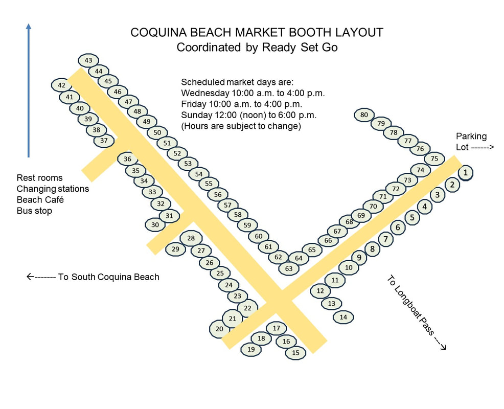 Market Map